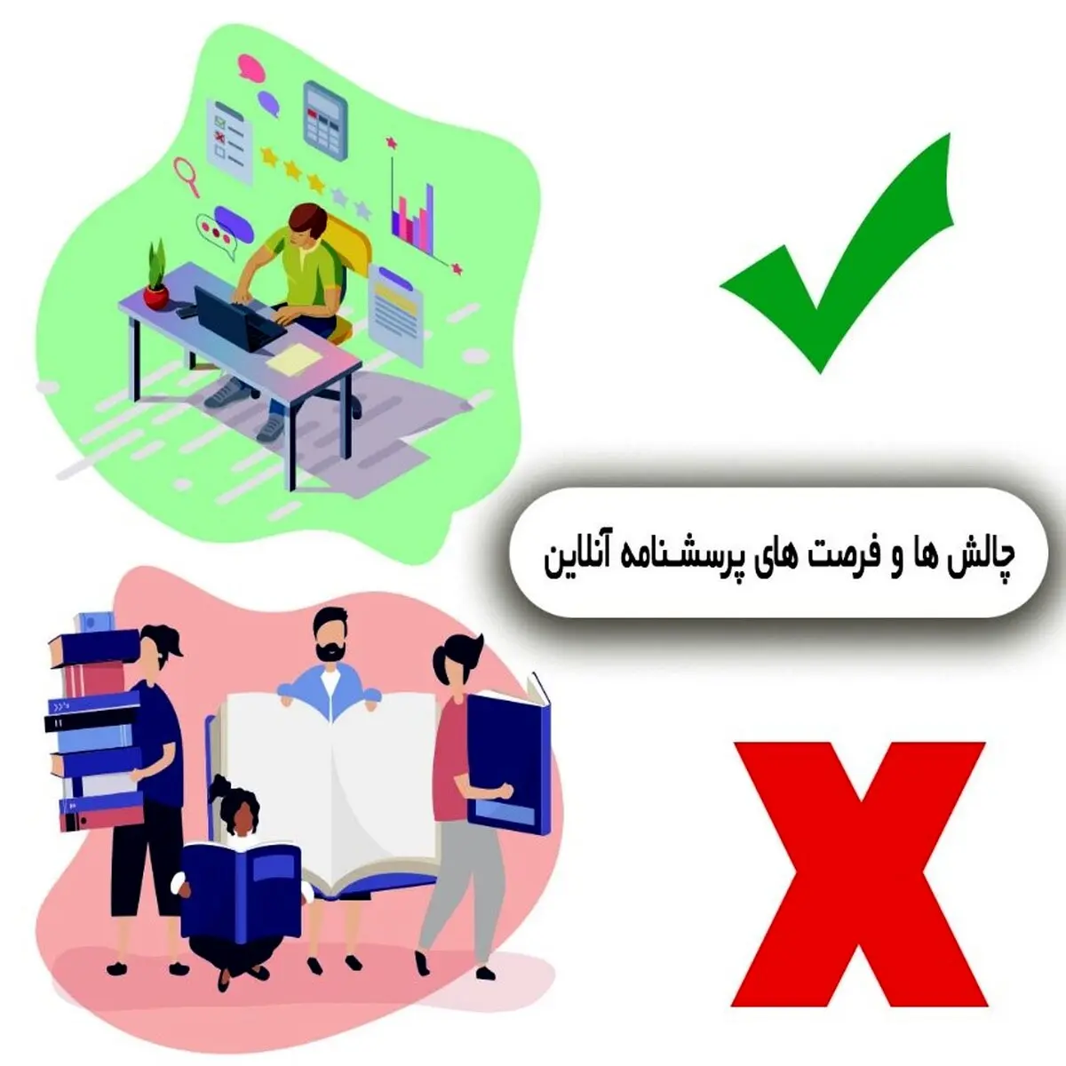 پرسشنامه آنلاین ، چالش ها و فرصت ها