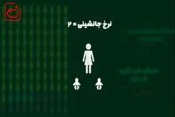 آمار عجیب زنان دهه شصتی در بارداری