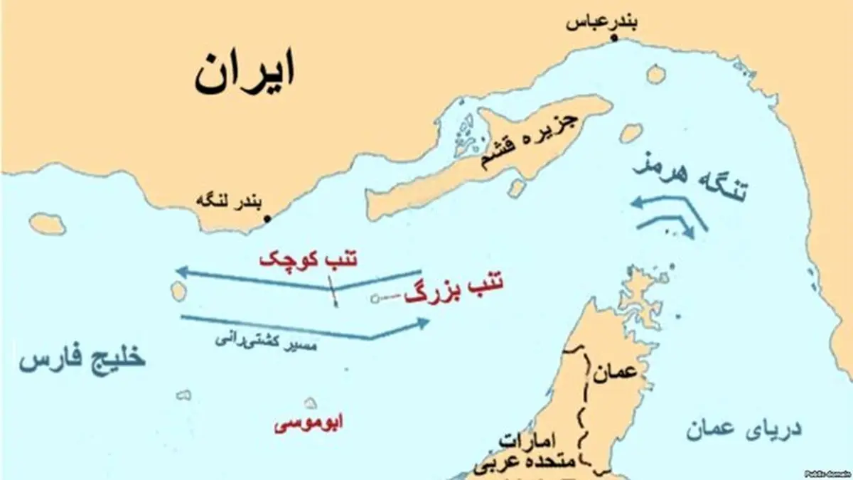 بیانیه بحرین ، دخالت مستقیم در حاکمیت ارضی ایران