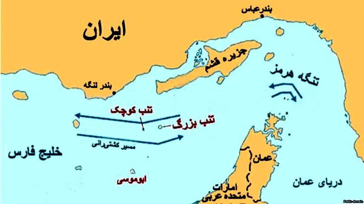 بیانیه بحرین ، دخالت مستقیم در حاکمیت ارضی ایران