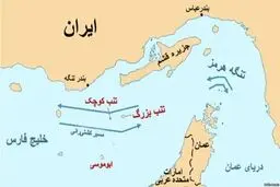 بیانیه بحرین ، دخالت مستقیم در حاکمیت ارضی ایران