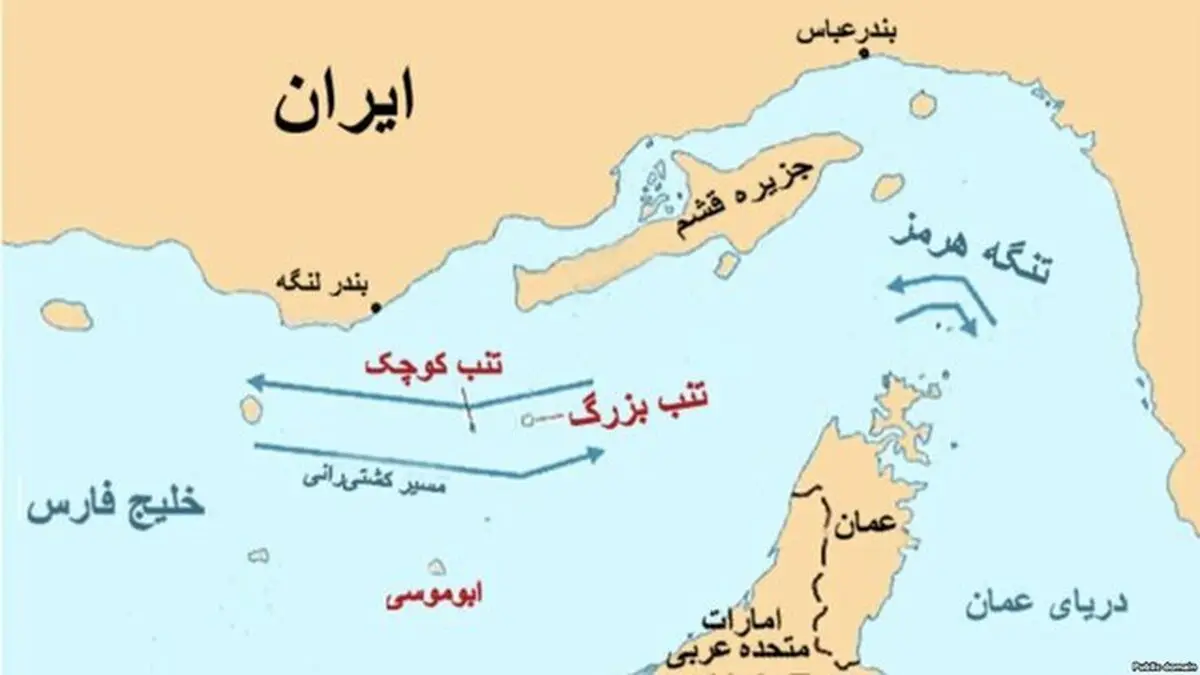 بیانیه بحرین ، دخالت مستقیم در حاکمیت ارضی ایران