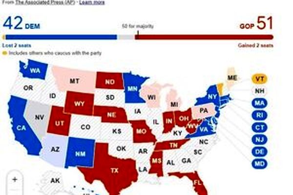 شکست سخت دموکرات‌ها/  جمهوری خواهان سنا را به دست گرفتند