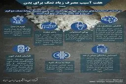 مصرف زیاد نمک چه آسیبی به بدن وارد می‌کند؟