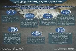 مصرف زیاد نمک چه آسیبی به بدن وارد می‌کند؟
