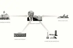 افشاگری در آستانه انتخابات آمریکا/ از توییت سفارشی تا وام های چند میلیاردی/ ترامپ چطور از ریاست جمهوری برای منافع شخصی استفاده کرد؟