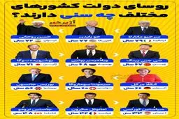 سن دولت مردان جهان+اینفوگرافیک