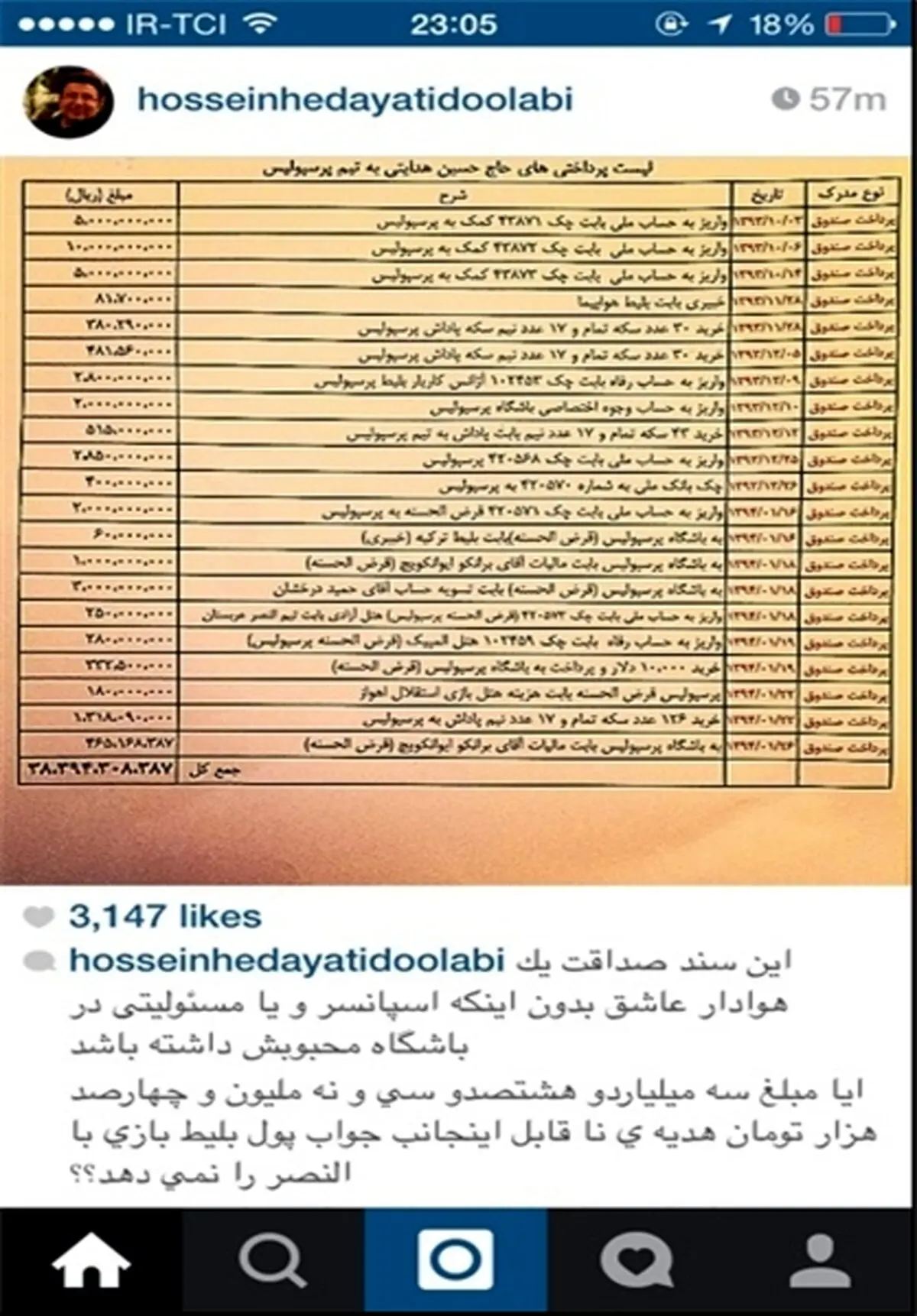 هدایتی مبلغ کمک‌هایش به پرسپولیس را رسانه‌ای کرد + عکس