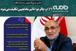 فتوتیتر/ عضو مجمع تشخیص مصلحت نظام: CFT و «پالرمو» تا تیرماه تعیین تکلیف می‌شود