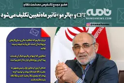 فتوتیتر/ عضو مجمع تشخیص مصلحت نظام: CFT و «پالرمو» تا تیرماه تعیین تکلیف می‌شود