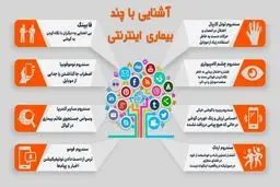 چند بیماری اینترنتی+اینفوگرافیک