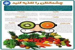 اینفوگرافی/بهترین مواد غذایی برای تقویت چشم