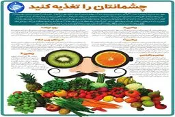اینفوگرافی/بهترین مواد غذایی برای تقویت چشم