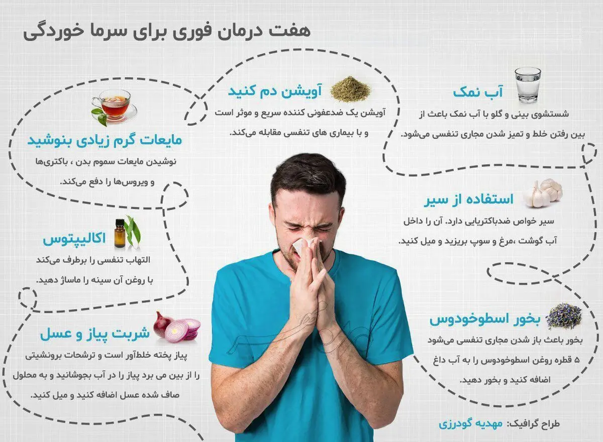 ۷ روش ساده درمان سرماخوردگی + اینفوگرافی