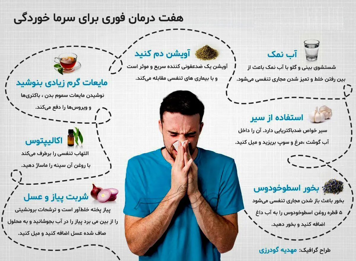 ۷ روش ساده درمان سرماخوردگی + اینفوگرافی
