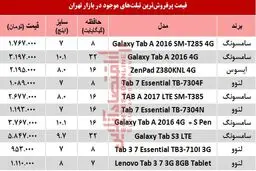 قیمت پرفروش‌ترین تبلت‌های بازار +جدول