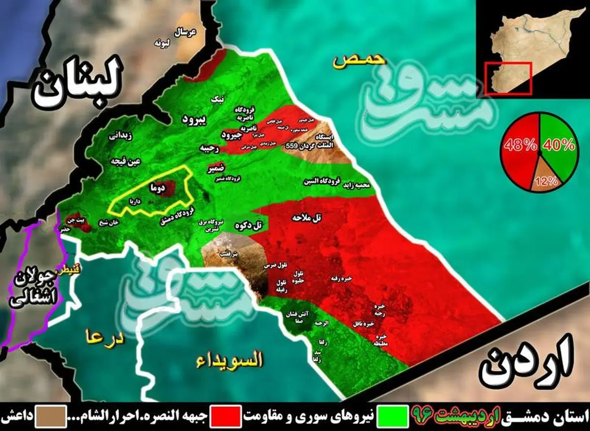 چگونه سناریوی جبهه غربی صهیونیستی برای دمشق پس از ۷ سال با شکست پایان یافت؟