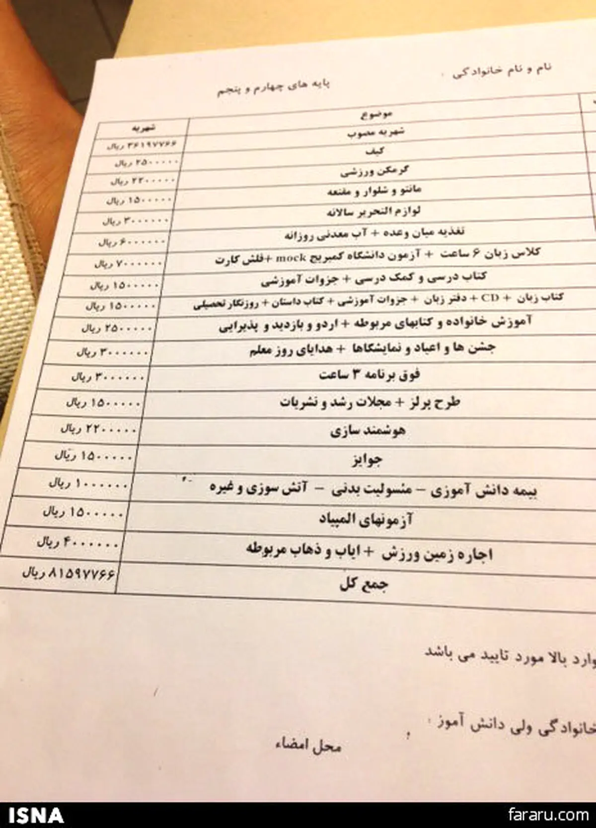 شهریه جالب یک دبستان‌ در تهران + جزئیات