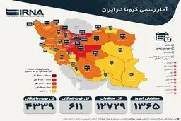 آمار رسمی کرونا در ایران