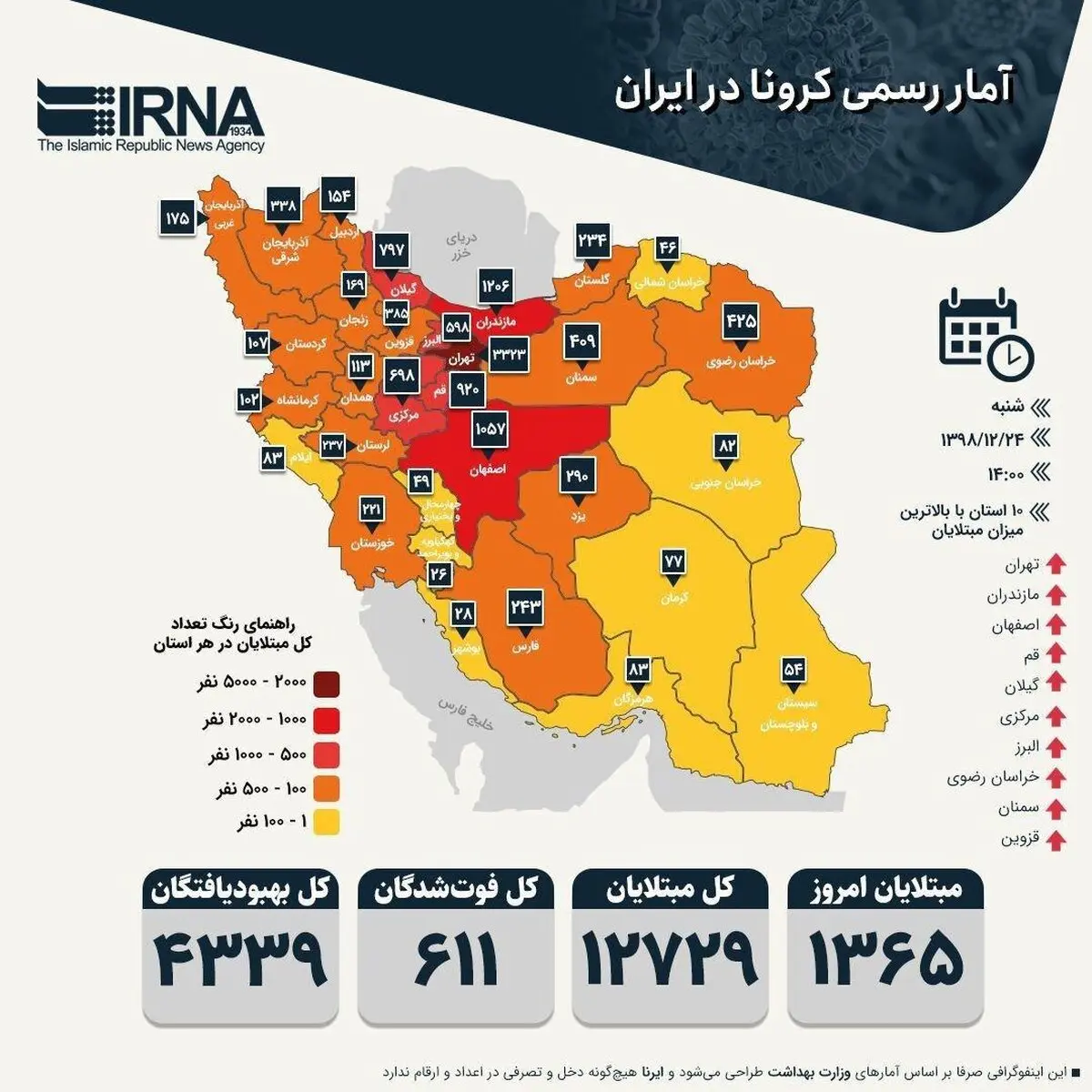 آمار رسمی کرونا در ایران