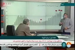 منبع انتشار کرونا کجاست؟ + ویدئو
