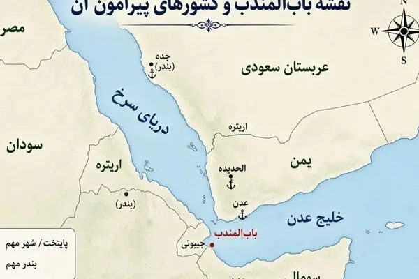 آشفتگی هوایی شدید در آسمان عربستان