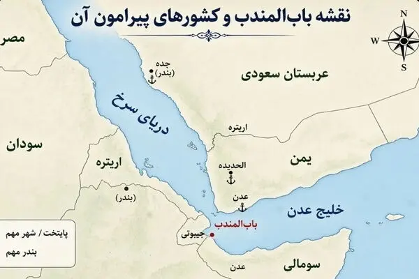 آشفتگی هوایی شدید در آسمان عربستان