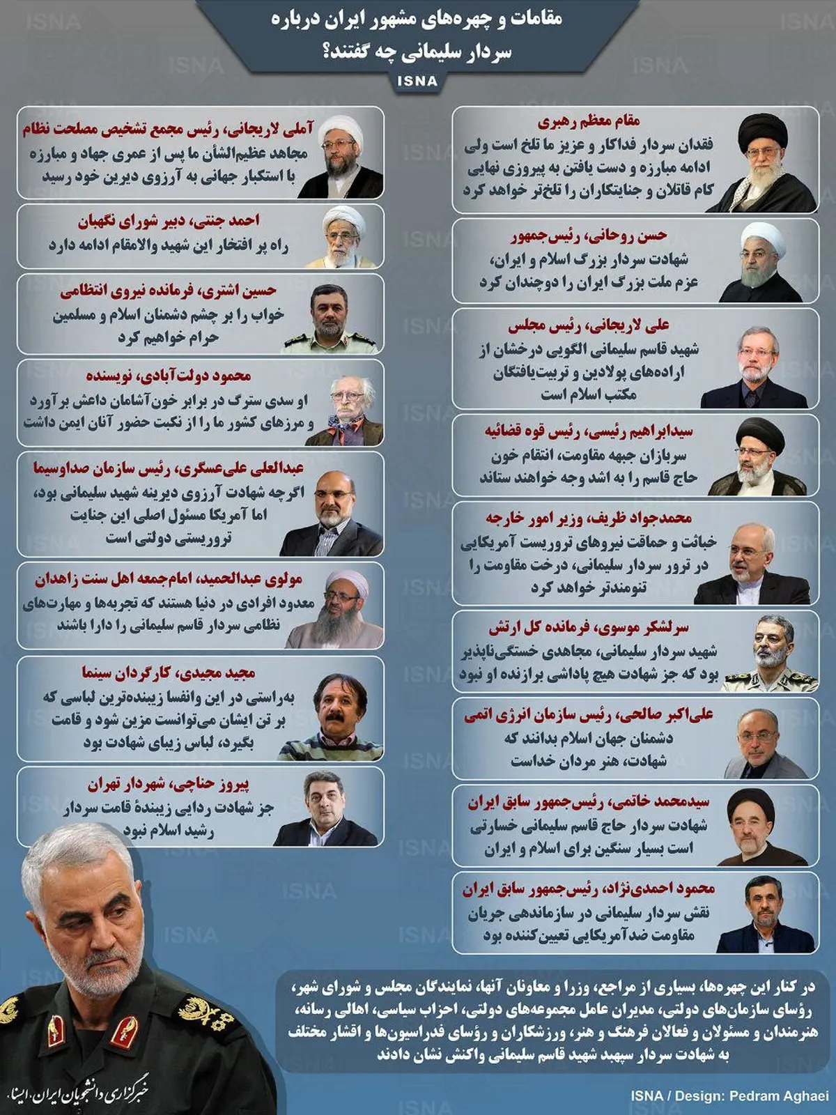 اینفوگرافی / مقامات و چهره‌ها درباره سردار سلیمانی چه گفتند؟