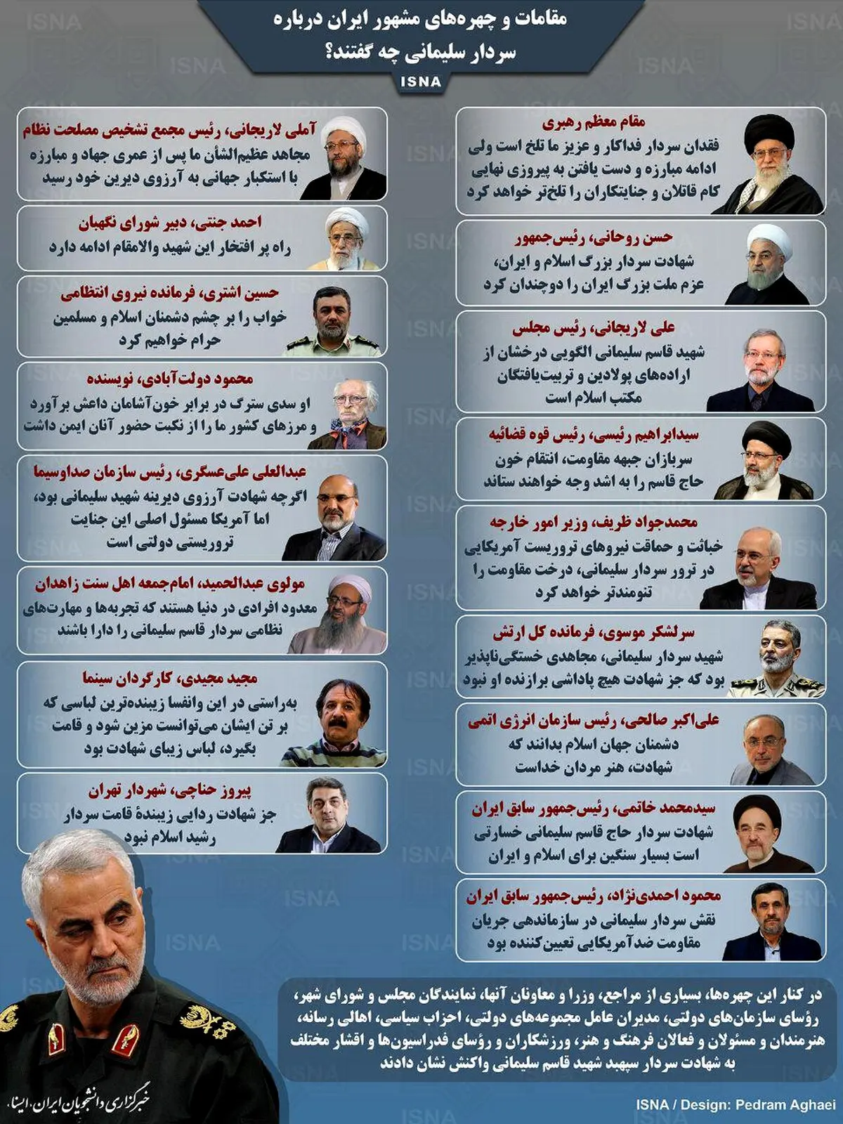 اینفوگرافی / مقامات و چهره‌ها درباره سردار سلیمانی چه گفتند؟