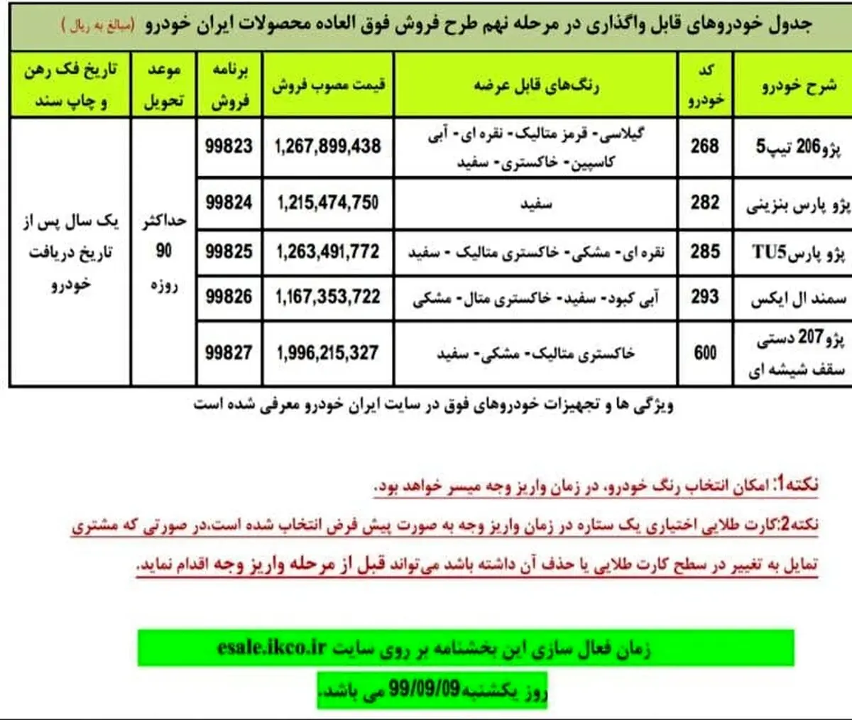 کدام محصولات در فروش امروز ایران خودرو است؟ + قیمت ها