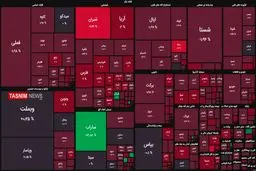 ریزش ۹ هزار واحدی شاخص بورس + عکس