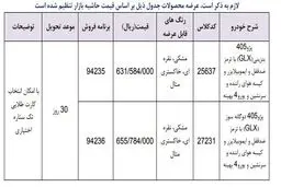 فروش فوری ۲ مدل پژو/ ۴۰۵ بیش از ۶۳ میلیون قیمت خورد + جدول