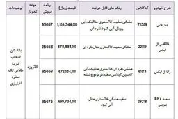 آغاز فروش فوری ۴ محصول ایران‌خودرو با قیمت های جدید + جدول
