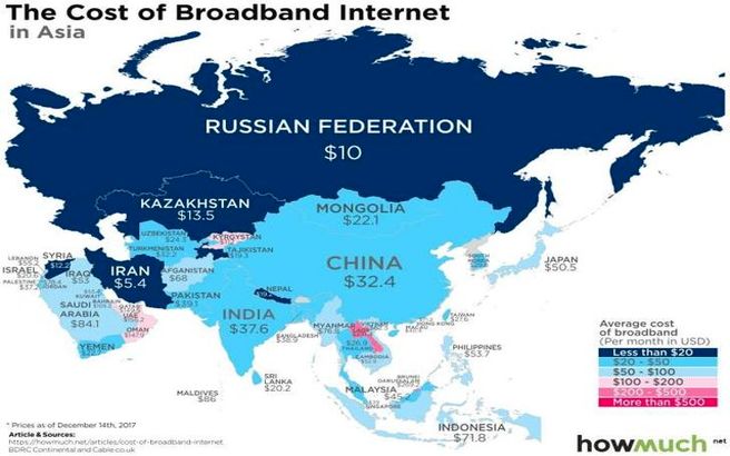 ارزان‌ترین و گران‌ترین اینترنت متعلق کدام کشورهاست؟