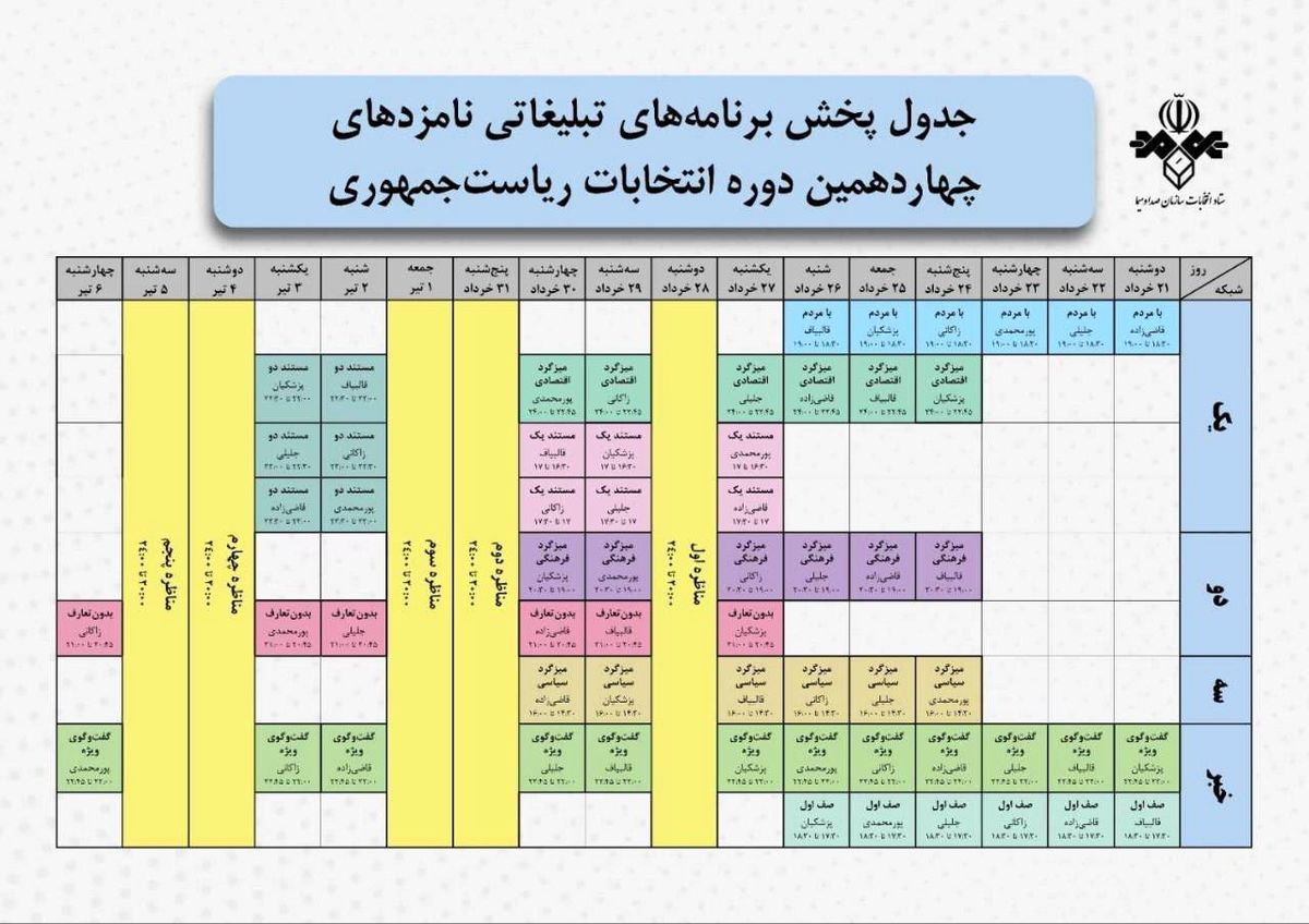 جزئیات کامل قرعه‌کشی برنامه‌های رادیویی و تلویزیونی ۶ کاندید انتخابات