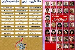 سرنوشت نمایندگان کنونی تهران در انتخابات