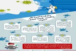 اگر واکسن کرونا کشف نشود چه اتفاقی رخ می‌دهد؟! + اینفوگرافی