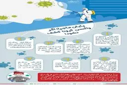 اگر واکسن کرونا کشف نشود چه اتفاقی رخ می‌دهد؟! + اینفوگرافی