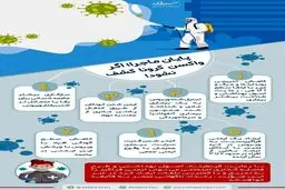 اگر واکسن کرونا کشف نشود چه اتفاقی رخ می‌دهد؟! + اینفوگرافی
