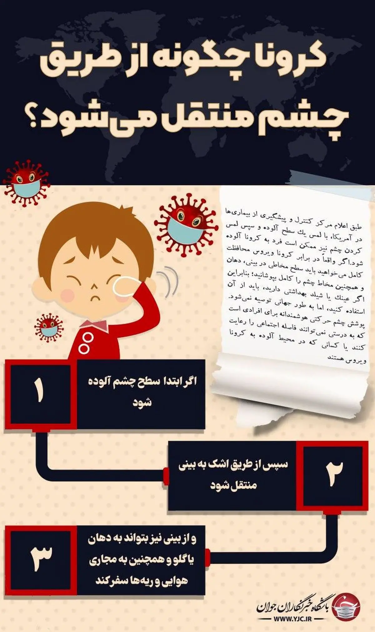 کرونا چگونه از طریق چشم منتقل می‌شود؟ + اینفوگرافی