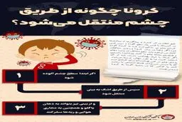 کرونا چگونه از طریق چشم منتقل می‌شود؟ + اینفوگرافی