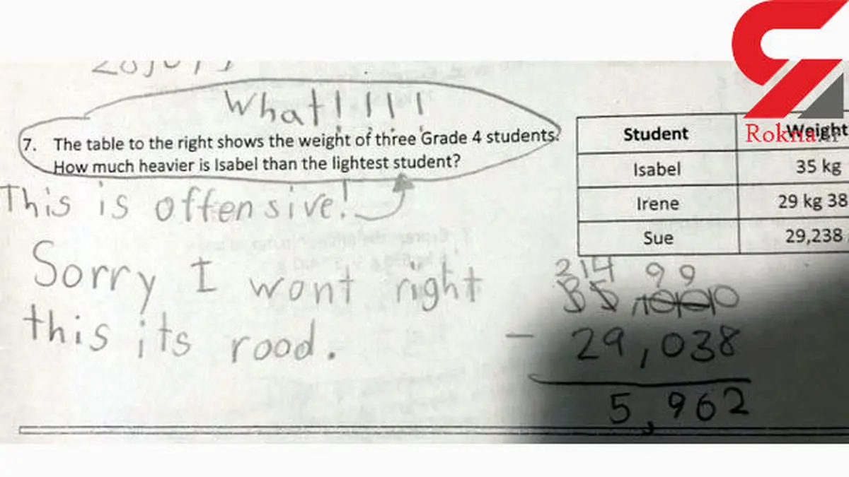 نامه عجیب دختر دانش آموز ۱۰ ساله به معلمش / سوال توهین است پاسخ نمی دهم ! + عکس