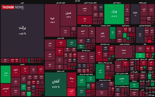 ریزش ۵ هزار واحدی شاخص بورس + نقشه بازار بورس
