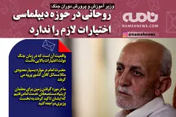 فتوتیتر/ وزیر آموزش وپرورش دوران جنگ: روحانی در حوزه دیپلماسی اختیارات لازم را ندارد