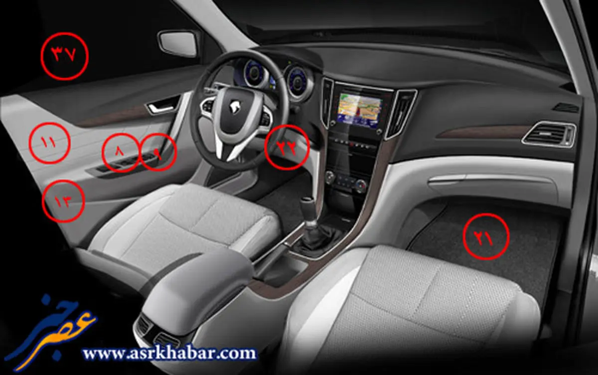 تفاوت های سورن و دنا + تصاویر