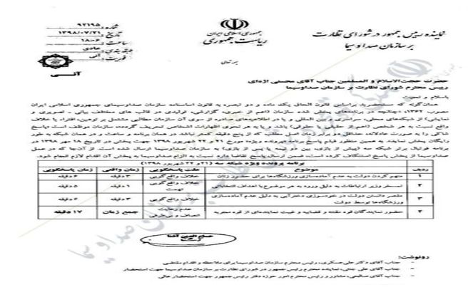 شکایت دولت از صداوسیما به شورای نظارت + سند و جزئیات