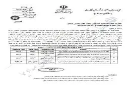 شکایت دولت از صداوسیما به شورای نظارت + سند و جزئیات
