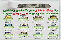 ارزش یک دلار در کشورهای دیگر + اینفوگرافی
