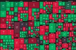 رشد ۳۳ هزار واحدی شاخص بورس