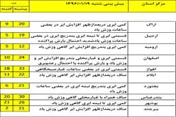 در کدام استان‌ها بارش شبانه داریم؟ +جدول